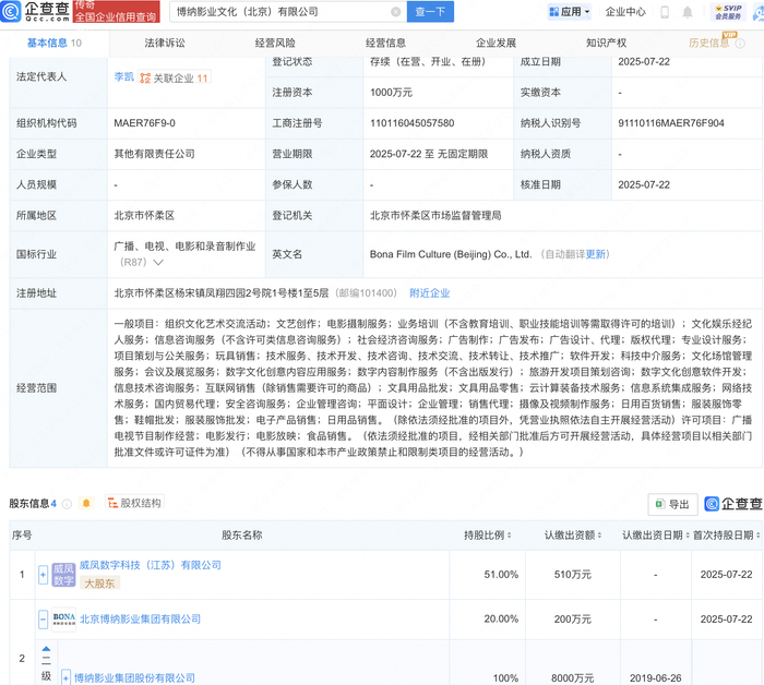 博納影業(yè)攜手成立新公司，聚焦數(shù)字文化創(chuàng)意軟件開發(fā)新篇章