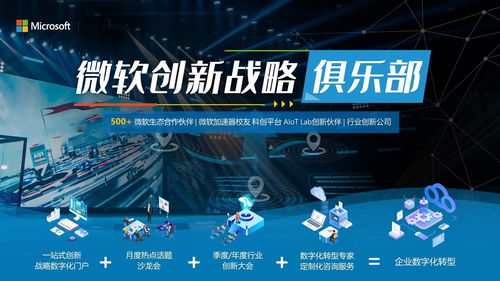 微軟創新戰略俱樂部 解碼開放式創新的三重價值與數字文創軟件開發新范式