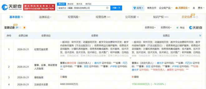 寶寶巴士減資74%引發關注 數字文化創意軟件開發的變局與反思